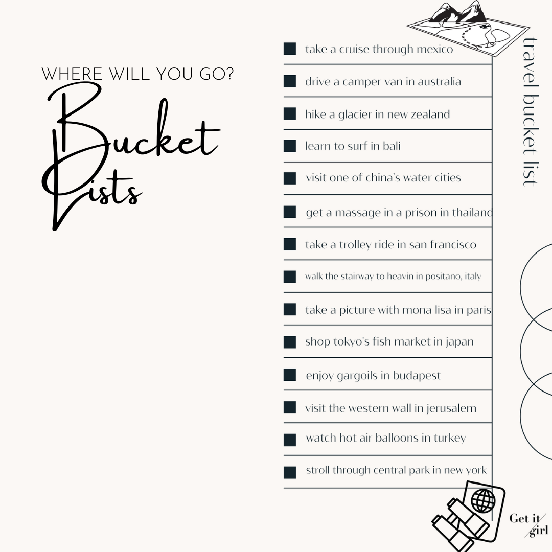 Printable Travel Bucket List